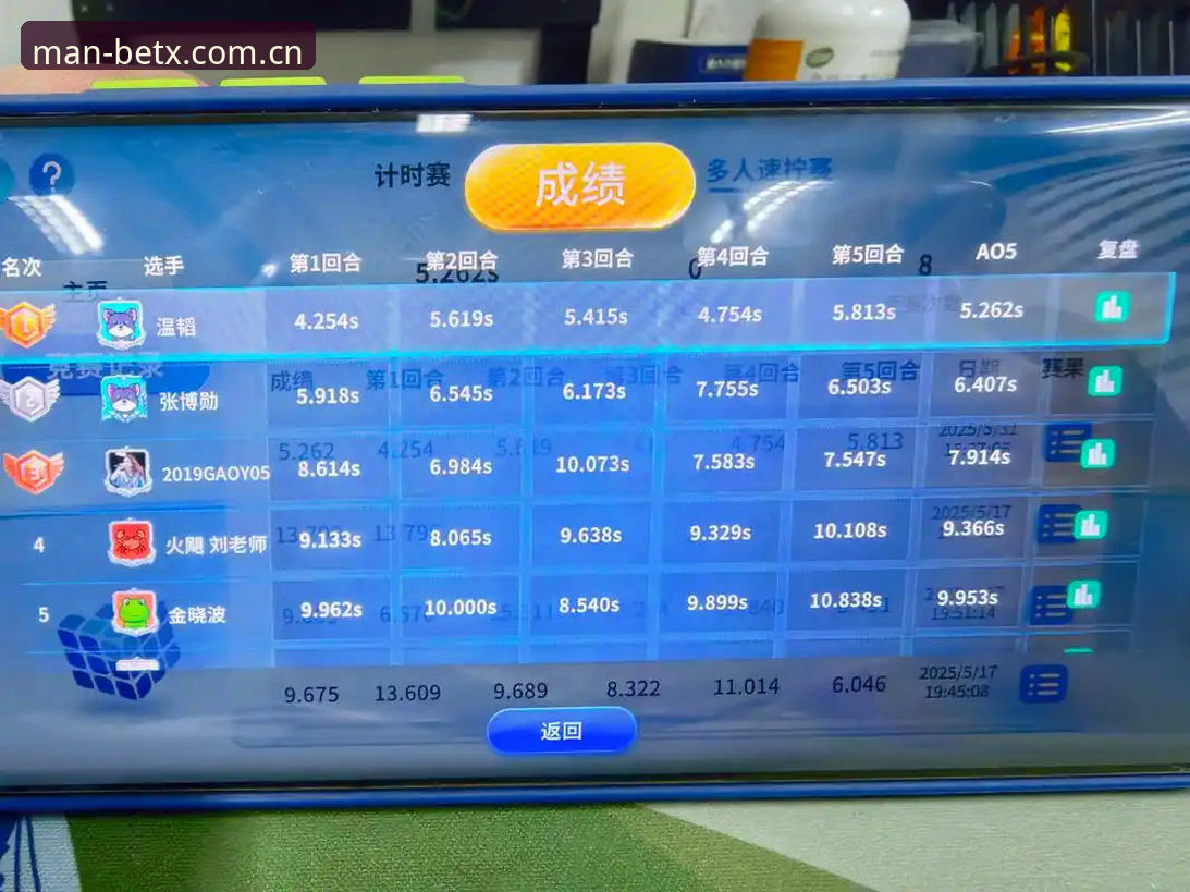 MANBETX赛事数据速览哪个好？深度分析：新手入门最关心的五个问题